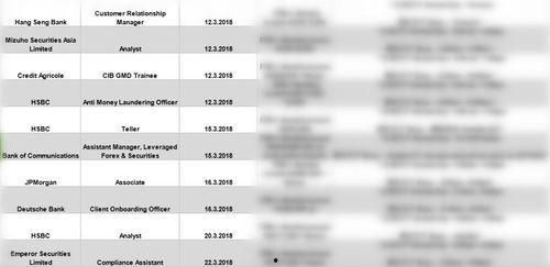 勇士众将薪资爆料最新,新赛季薪资榜新鲜出炉！